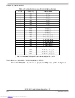 Preview for 308 page of Freescale Semiconductor MC9S12XHY Series Reference Manual