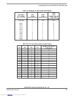 Preview for 327 page of Freescale Semiconductor MC9S12XHY Series Reference Manual