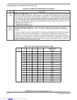 Preview for 330 page of Freescale Semiconductor MC9S12XHY Series Reference Manual