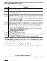 Preview for 356 page of Freescale Semiconductor MC9S12XHY Series Reference Manual