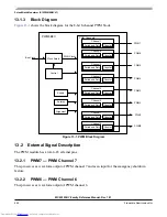 Preview for 424 page of Freescale Semiconductor MC9S12XHY Series Reference Manual