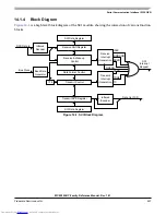 Preview for 457 page of Freescale Semiconductor MC9S12XHY Series Reference Manual