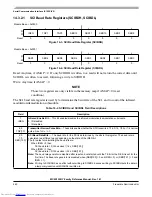 Preview for 460 page of Freescale Semiconductor MC9S12XHY Series Reference Manual