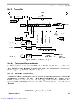 Preview for 475 page of Freescale Semiconductor MC9S12XHY Series Reference Manual