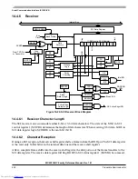 Preview for 480 page of Freescale Semiconductor MC9S12XHY Series Reference Manual