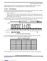 Preview for 481 page of Freescale Semiconductor MC9S12XHY Series Reference Manual