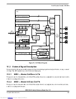 Preview for 495 page of Freescale Semiconductor MC9S12XHY Series Reference Manual