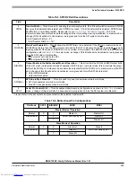 Preview for 499 page of Freescale Semiconductor MC9S12XHY Series Reference Manual