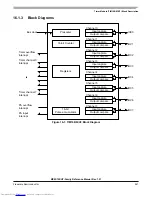 Preview for 521 page of Freescale Semiconductor MC9S12XHY Series Reference Manual