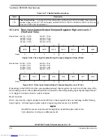 Preview for 536 page of Freescale Semiconductor MC9S12XHY Series Reference Manual