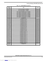 Preview for 551 page of Freescale Semiconductor MC9S12XHY Series Reference Manual