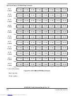 Preview for 556 page of Freescale Semiconductor MC9S12XHY Series Reference Manual