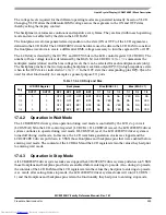 Preview for 559 page of Freescale Semiconductor MC9S12XHY Series Reference Manual