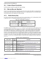 Preview for 572 page of Freescale Semiconductor MC9S12XHY Series Reference Manual