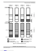 Preview for 637 page of Freescale Semiconductor MC9S12XHY Series Reference Manual