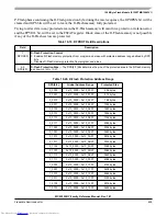 Preview for 639 page of Freescale Semiconductor MC9S12XHY Series Reference Manual