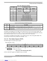 Preview for 643 page of Freescale Semiconductor MC9S12XHY Series Reference Manual