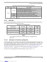 Preview for 663 page of Freescale Semiconductor MC9S12XHY Series Reference Manual