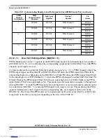 Preview for 680 page of Freescale Semiconductor MC9S12XHY Series Reference Manual