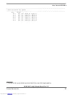 Preview for 697 page of Freescale Semiconductor MC9S12XHY Series Reference Manual