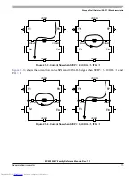 Preview for 713 page of Freescale Semiconductor MC9S12XHY Series Reference Manual