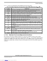 Preview for 727 page of Freescale Semiconductor MC9S12XHY Series Reference Manual