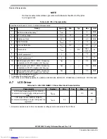 Preview for 750 page of Freescale Semiconductor MC9S12XHY Series Reference Manual