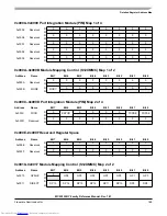 Preview for 769 page of Freescale Semiconductor MC9S12XHY Series Reference Manual