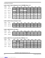 Preview for 770 page of Freescale Semiconductor MC9S12XHY Series Reference Manual