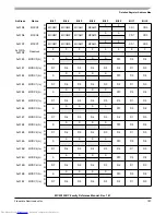 Preview for 787 page of Freescale Semiconductor MC9S12XHY Series Reference Manual