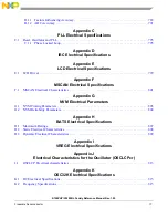 Preview for 17 page of Freescale Semiconductor MC9S12ZVHL32 Reference Manual