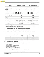 Preview for 25 page of Freescale Semiconductor MC9S12ZVHL32 Reference Manual