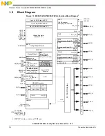 Preview for 34 page of Freescale Semiconductor MC9S12ZVHL32 Reference Manual