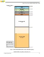 Preview for 37 page of Freescale Semiconductor MC9S12ZVHL32 Reference Manual