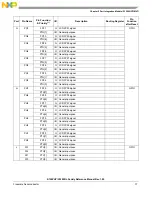 Preview for 77 page of Freescale Semiconductor MC9S12ZVHL32 Reference Manual