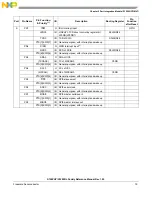 Preview for 79 page of Freescale Semiconductor MC9S12ZVHL32 Reference Manual