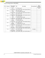 Preview for 80 page of Freescale Semiconductor MC9S12ZVHL32 Reference Manual