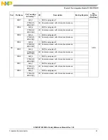 Preview for 81 page of Freescale Semiconductor MC9S12ZVHL32 Reference Manual