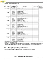 Preview for 82 page of Freescale Semiconductor MC9S12ZVHL32 Reference Manual