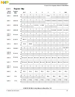 Preview for 83 page of Freescale Semiconductor MC9S12ZVHL32 Reference Manual