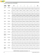 Preview for 86 page of Freescale Semiconductor MC9S12ZVHL32 Reference Manual