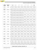 Preview for 89 page of Freescale Semiconductor MC9S12ZVHL32 Reference Manual