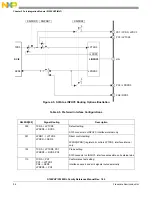 Preview for 94 page of Freescale Semiconductor MC9S12ZVHL32 Reference Manual