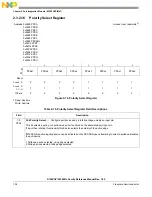 Preview for 104 page of Freescale Semiconductor MC9S12ZVHL32 Reference Manual