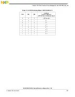 Preview for 257 page of Freescale Semiconductor MC9S12ZVHL32 Reference Manual