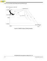 Preview for 270 page of Freescale Semiconductor MC9S12ZVHL32 Reference Manual