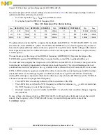 Preview for 280 page of Freescale Semiconductor MC9S12ZVHL32 Reference Manual