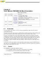 Preview for 295 page of Freescale Semiconductor MC9S12ZVHL32 Reference Manual