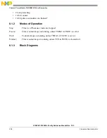 Preview for 296 page of Freescale Semiconductor MC9S12ZVHL32 Reference Manual