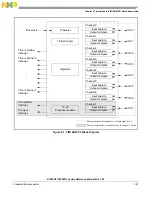 Preview for 297 page of Freescale Semiconductor MC9S12ZVHL32 Reference Manual